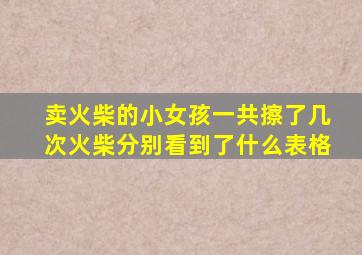 卖火柴的小女孩一共擦了几次火柴分别看到了什么表格