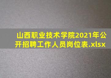 山西职业技术学院2021年公开招聘工作人员岗位表.xlsx